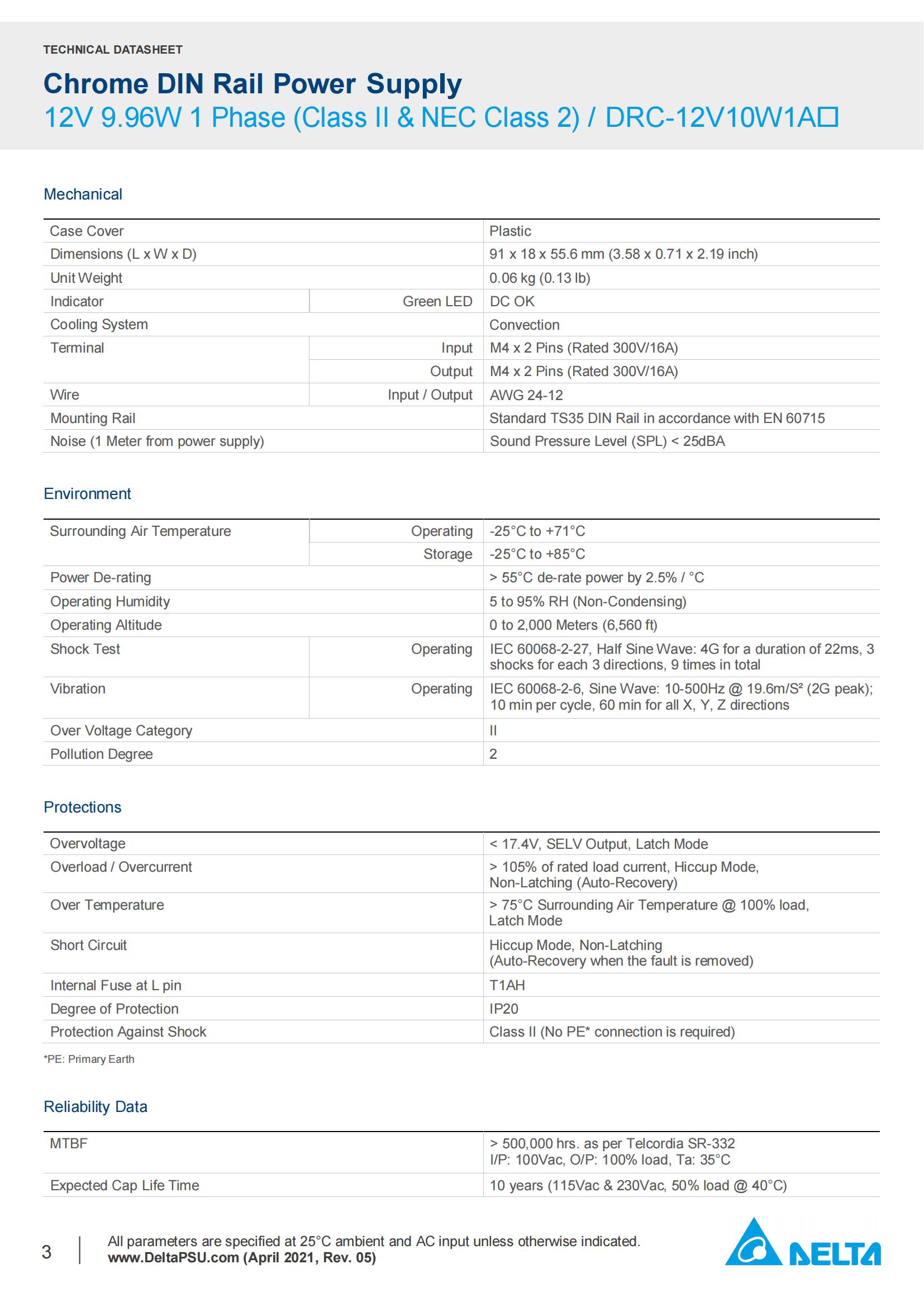 Datasheet_DRC-12V10W1AZ