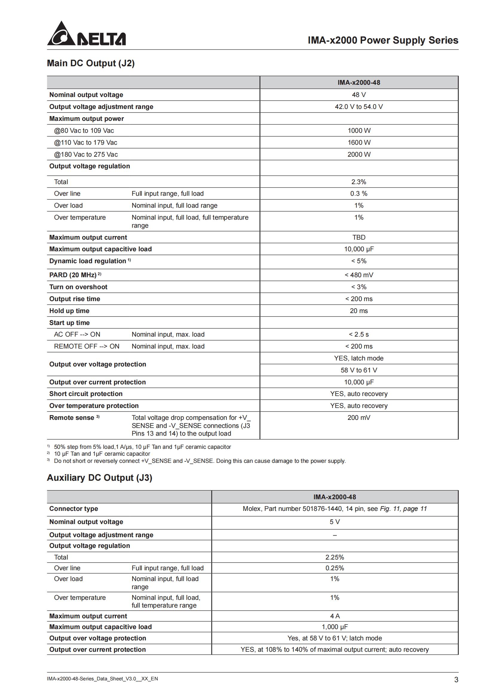 Datasheet_IMA-S2000-48