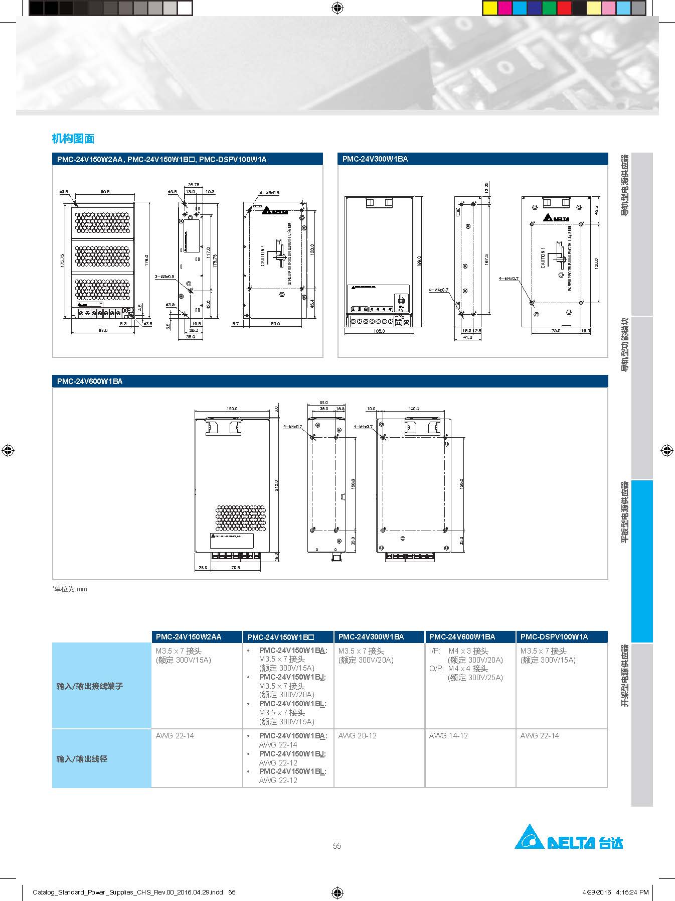 PMC-24V雙路系列電源