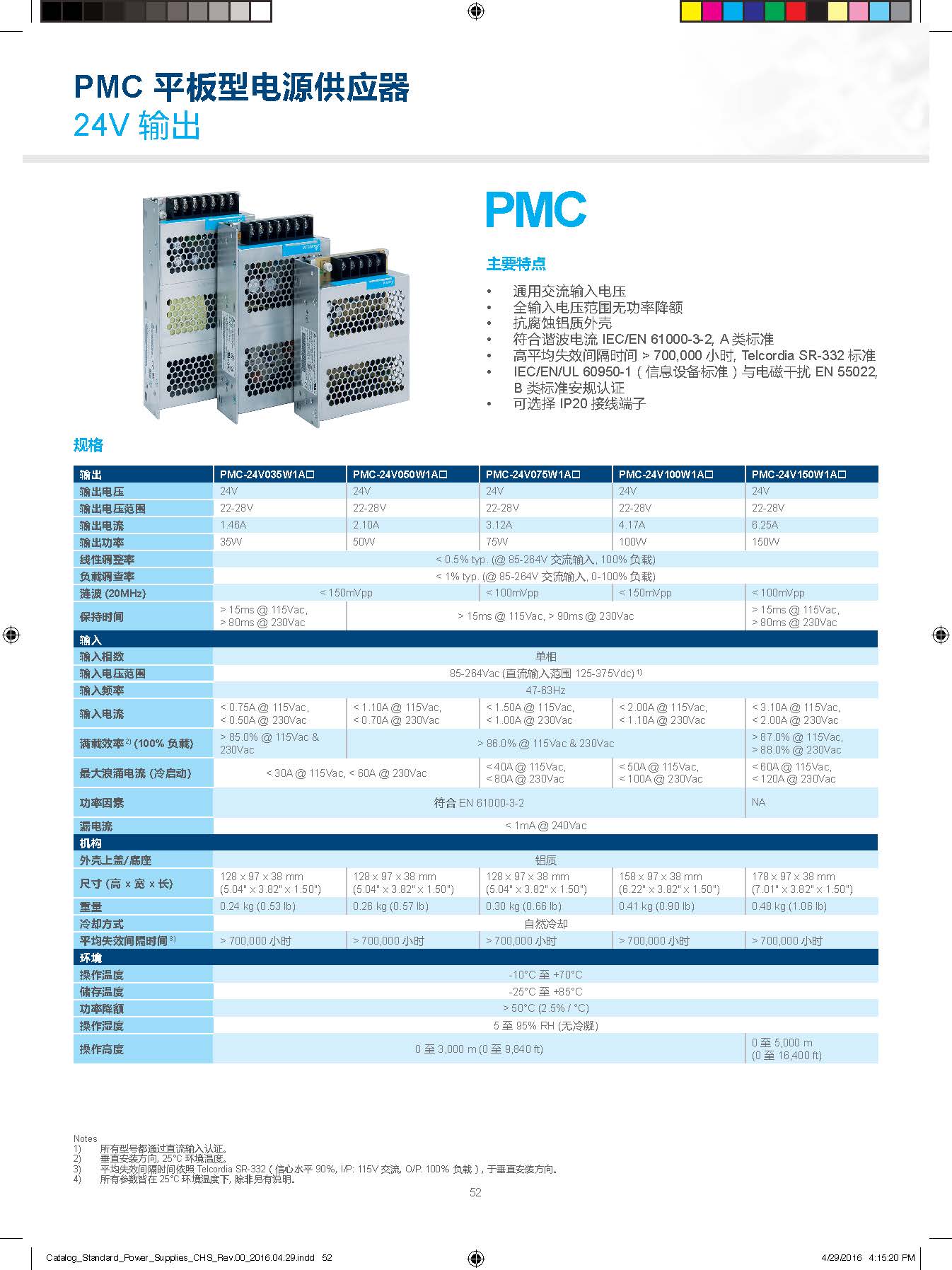  PMC-24V單路